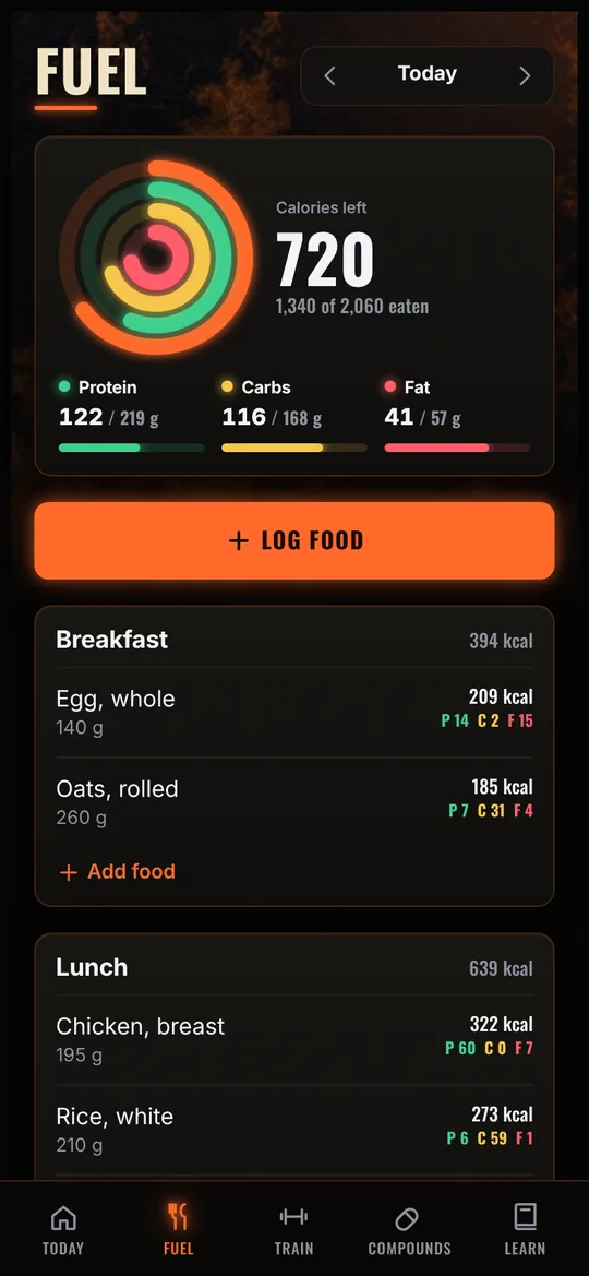 Iron X Log app, Nutrition screen