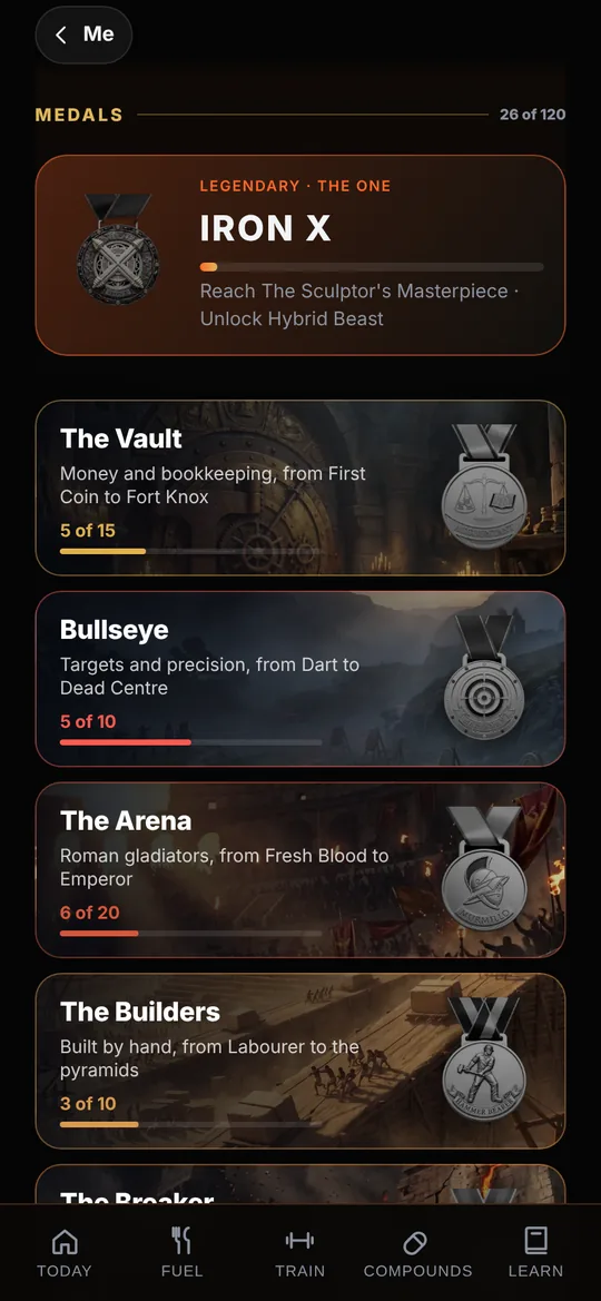 Iron X Log app, Medal worlds screen