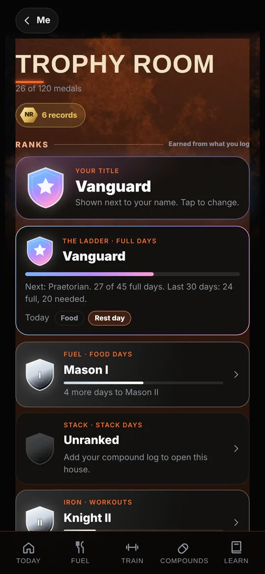 Iron X Log app, Trophy room screen